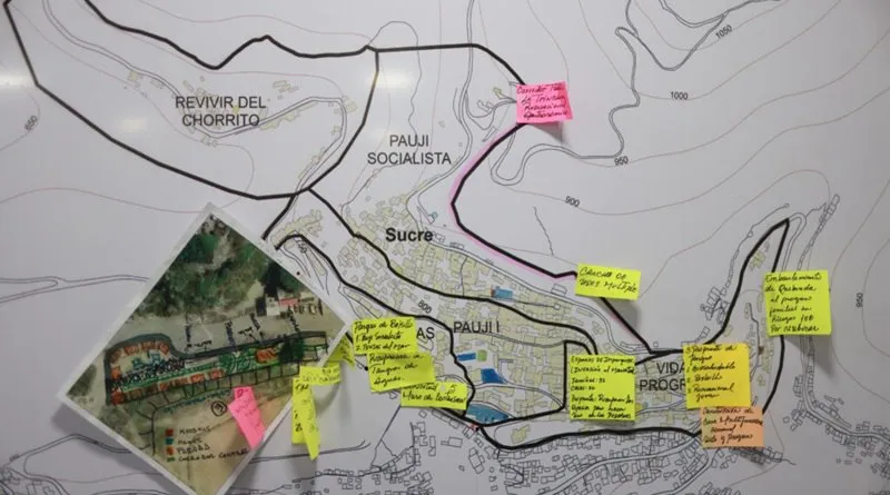Plan de Desarrollo Caracas-La Guaira